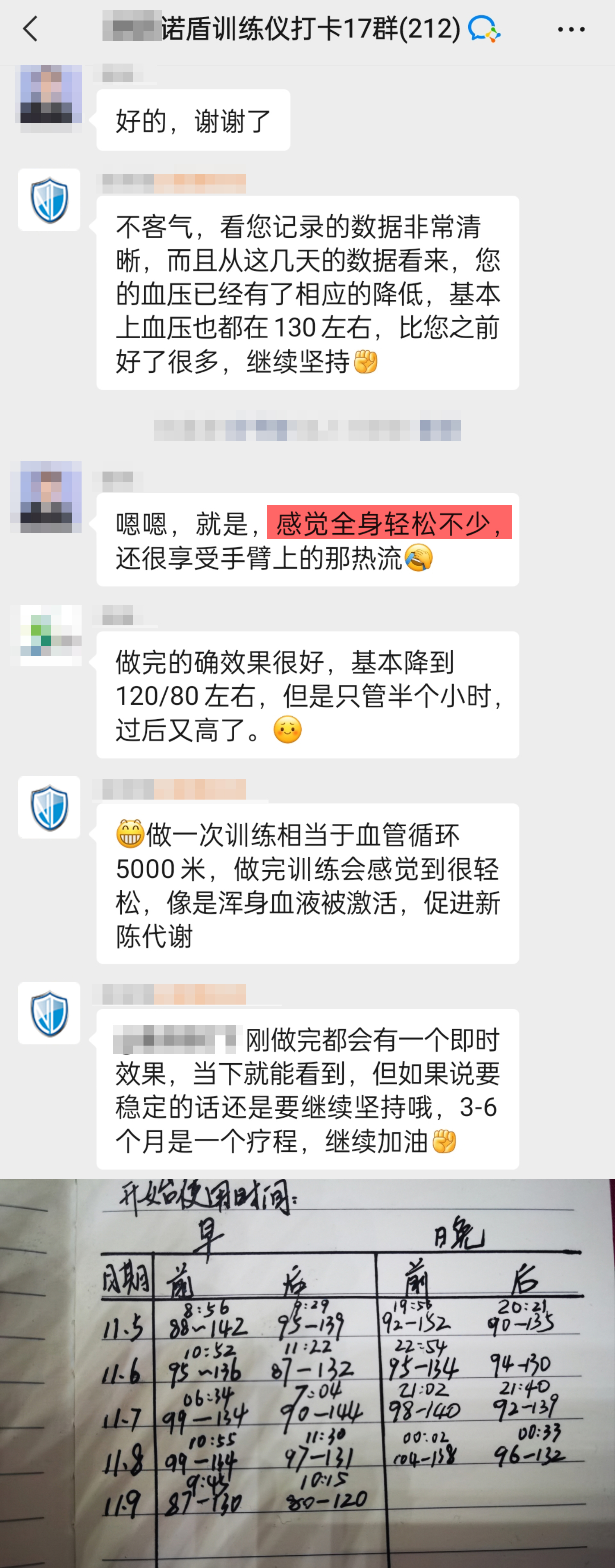 訓練5天血壓從142-88到130-87，感覺全身輕松不少還很享受.jpg