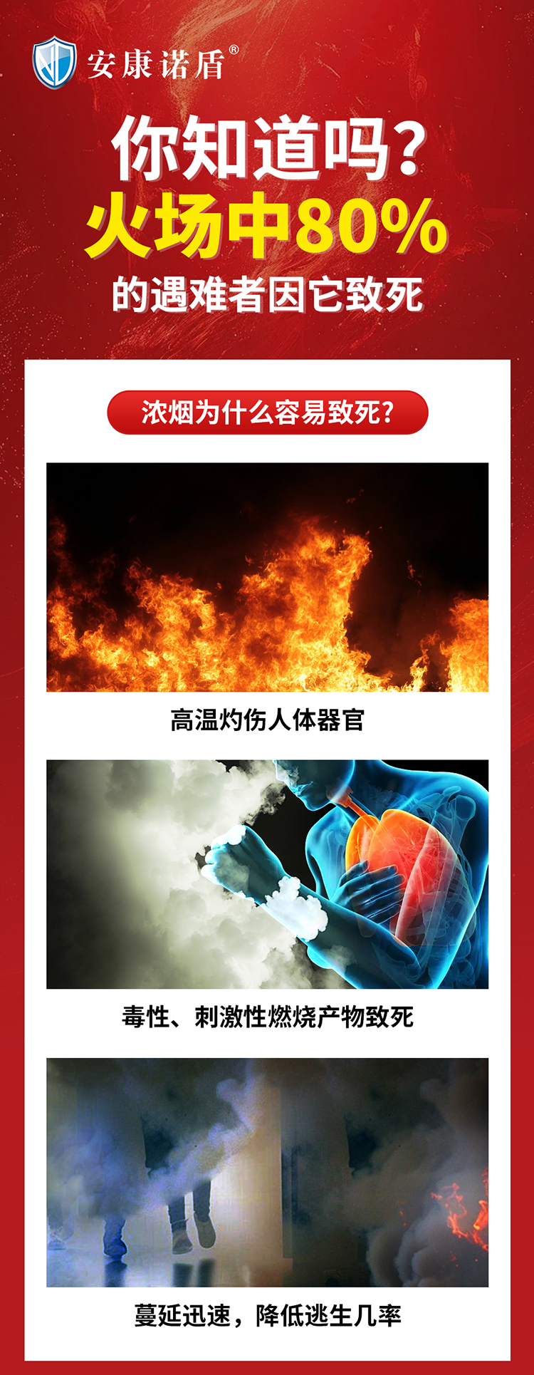 你知道嗎？火場中80%的遇難者因它致死_01.jpg