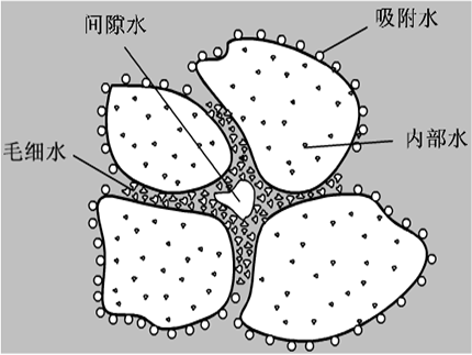 博宇環保-污泥二次脫水設備.png